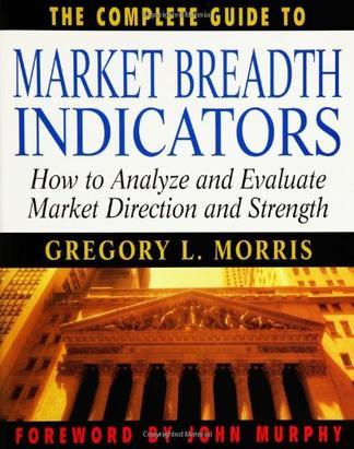 The complete guide to market breadth indicators：how to analyze and evaluate market direction and strength