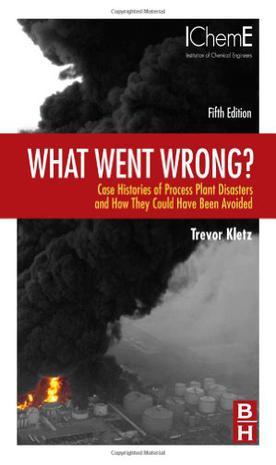 What went wrong?：case histories of process plant disasters and how they could have been avoided