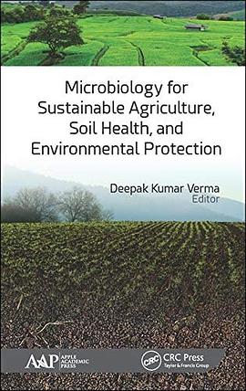 Microbiology for sustainable agriculture, soil health, and environmental protection