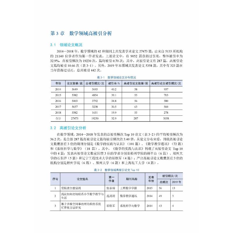 2021年版中国科技期刊引证报告：扩刊版