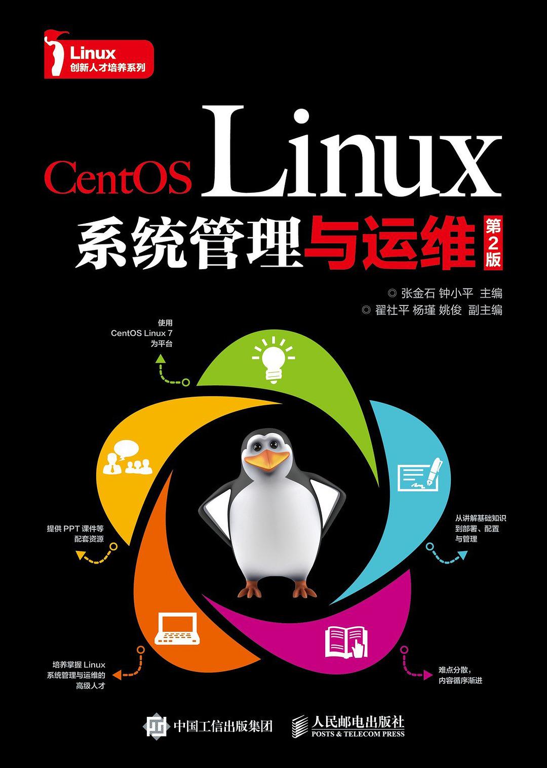 如何高效进行CentOS Linux系统的运维管理？