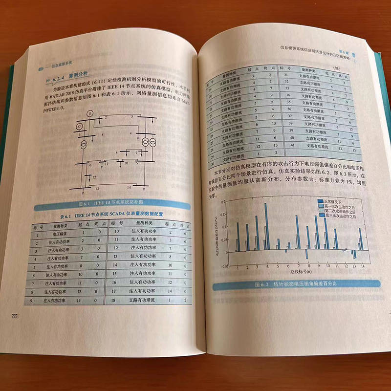 信息能源系统 能源科学