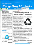 Mill Trade Journal's Recycling Markets