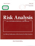 Risk analysis