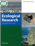 Ecological research
