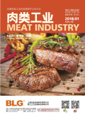 肉类工业