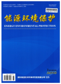 能源环境保护