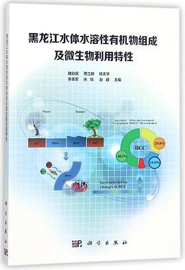 黑龙江水体水溶性有机物组成及微生物利用特性