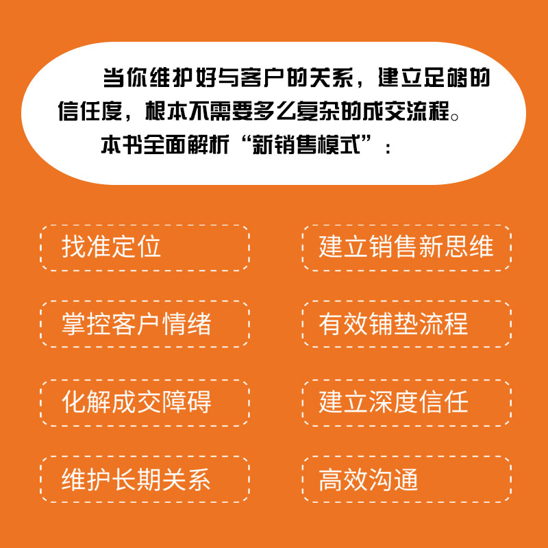 高效签单