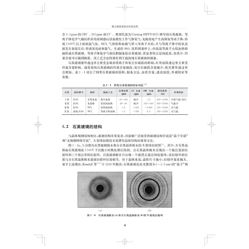 稀土掺杂石英光纤及应用