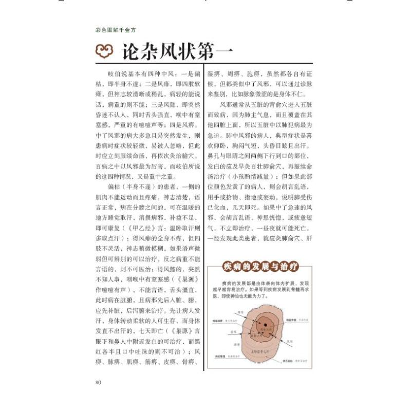 彩色图解千金方 彩色图解千金方