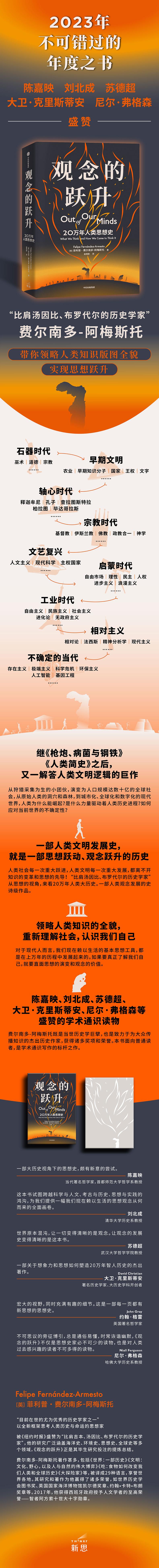 观念的跃升 外国历史