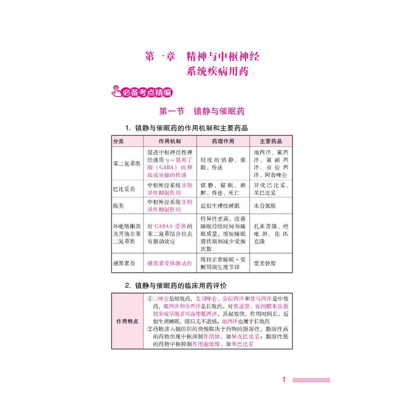药学专业知识(二) 西医考试