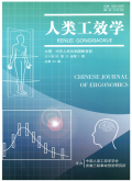 人类工效学
