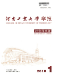 河南工业大学学报（社会科学版）