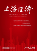上海经济
