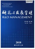 研究与发展管理