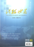 调研世界