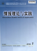 情报理论与实践