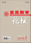 复旦教育论坛
