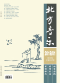 北方音樂