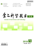 北京工商大学学报（自然科学版）