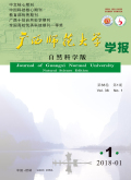 广西师范大学学报（自然科学版）