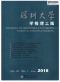 深圳大学学报（理工版）