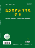 亚热带资源与环境学报