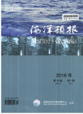 海洋预报