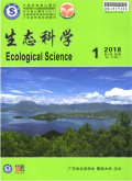 生态科学