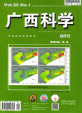 广西科学