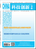 科技创新导报
