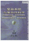 复杂系统与复杂性科学