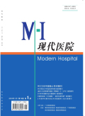 現代醫院