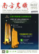 南方农机