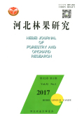 河北林果研究