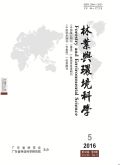 广东林业科技