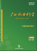 广西林业科学