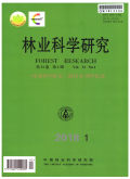 林业科学研究