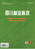四川林业科技