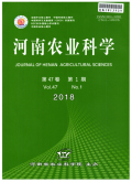 河南农业科学