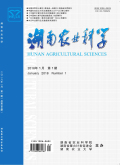 湖南农业科学
