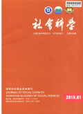 社会科学