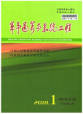 军事运筹与系统工程