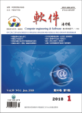 软件