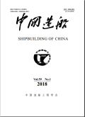中国造船