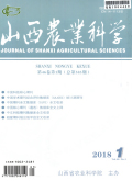 山西农业科学