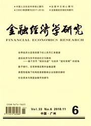 金融经济学研究