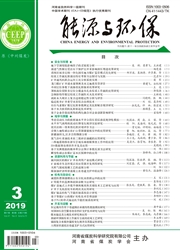能源与环保